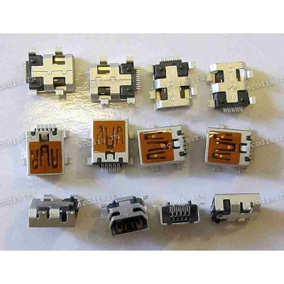 miniUSB Jack Type B? 5 pin => 10 pin SMD (#4548)