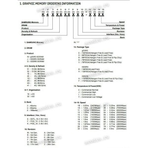 Микросхема Samsung K4G20325FC-HC04 GDDR5 64M*32-0.4 1.5V FBGA170 (Asus p/n: 03G15174J110) NEW original Микросхема Samsung K4G20325FC-HC04 GDDR5 64M*32-0.4 1.5V FBGA170 (Asus p/n: 03G15174J110) NEW original