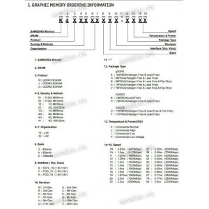 Микросхема Samsung K4G41325FC-HC03 GDDR5 128M*32-0.3 1.5V FBGA170 (Asus p/n: 03008-00030200) NEW original
