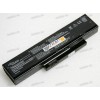 АКБ Fujitsu Esprimo Mobile V5515, V5535, V5555, Fujitsu-Siemens Amilo La-1703 4400mAh (FOX-EFS-SA-XXF-06, SDI-HFS-SS-22F-06) АКБ Fujitsu Esprimo Mobile V5515, V5535, V5555, Fujitsu-Siemens Amilo La-1703 4400mAh (FOX-EFS-SA-XXF-06, SDI-HFS-SS-22F-06)