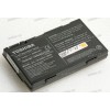 АКБ Toshiba Satellite M30X, M35X, Pro M40X 4300mAh (PA3395U-1BRS, PA3421U-1BRS) АКБ Toshiba Satellite M30X, M35X, Pro M40X 4300mAh (PA3395U-1BRS, PA3421U-1BRS)
