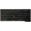 Keyboard Lenovo ThinkPad E470 чёрная матовая, русифицированная (01AX094, SN20K93258)