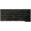 Keyboard Lenovo ThinkPad E470 чёрная матовая, русифицированная (01AX094, SN20K93258) Keyboard Lenovo ThinkPad E470 чёрная матовая, русифицированная (01AX094, SN20K93258)