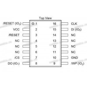 Микросхема Winbond W25Q256JVFIQ, W25Q256JVFQ, W25Q256JVFIC, SOP-16 3V W25Q256JVFC, W25Q256JVFIM, W25Q256JVFM, W25Q256JVFIN, W25Q256JVFN 256V-BIT SERIAL FLASH MEMORY WITH DUAL/QUAD SPI