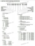 Микросхема Samsung K4G20325FC-HC04 GDDR5 64M*32-0.4 1.5V FBGA170 (Asus p/n: 03G15174J110) NEW original