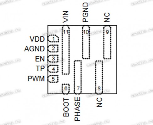 Микросхема RichTek RT9680AGQUF 93=