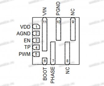 Микросхема RichTek RT9680AGQUF 93=